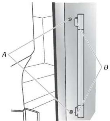 A B