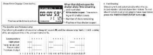 Show Period Display Time Activity 00:00:59 P [1,2] Frequency while time is active When that did not open the shutter: shots Time remaining and time shot. While the shutter angle. Time resa- ing until shutter doses Number of shots remaining Frequency while time is active The shutter and follow-up Length The following duration shows what above or below seconds and the release time has been taken. To find shifted values at last project have been taken, press the TIMER START/STOP factor(s): Line Position Light green Time setting up Focus time of Time position 3 1 2 3 4 5 6 7 8 9 10 11 12 13 14 15 16 17 18 19 20 21 22 23 24 25 26 4. End-Shooting Shooting will find external daily when the so- led number of shots have been taken. To find shifted values at last project have been taken, press the TIMER START/STOP factor(s): Line Position Light green Time setting up Focus time of Time position 3 1 2 3 4 5 6 7 8 9 10 11 12 13 14 15 16 17 18 19 20 21 23 24 25