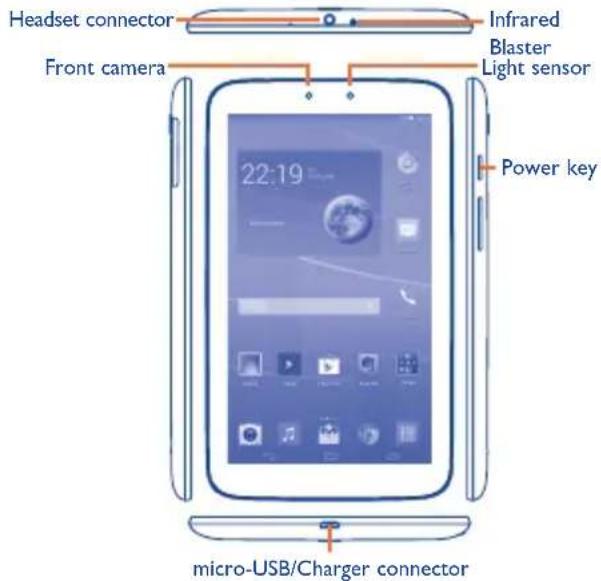 Headset connector Infrared Blaster Front camera Light sensor 22:19 Power key micro-USB/Charger connector