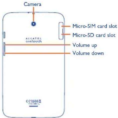 Camera Micro-SIM card slot Micro-SD card slot Alcatel one-touch Volume up Volume down CC15883