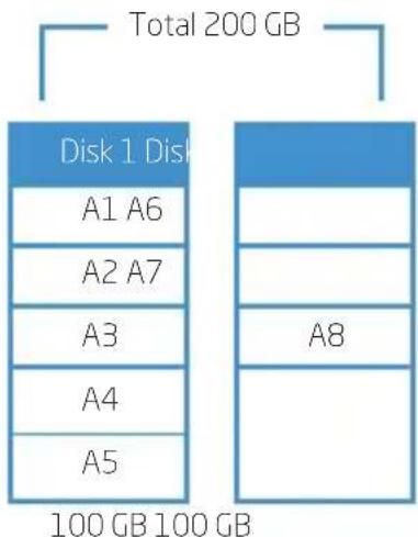 Xcellon HDD-202 - Span (Big) - 1
