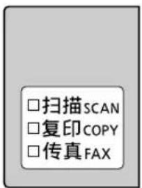 PANASONIC KX-MB1985CN - 选择操作方式 - 1