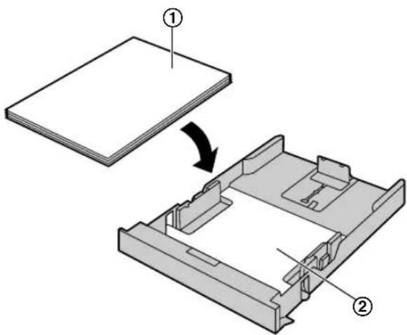 PANASONIC KX-MB1985CN - 标准进纸盘 - 2