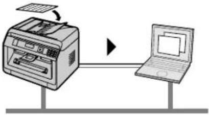 PANASONIC KX-MB1985CN - 可用功能和设备列表 - 2