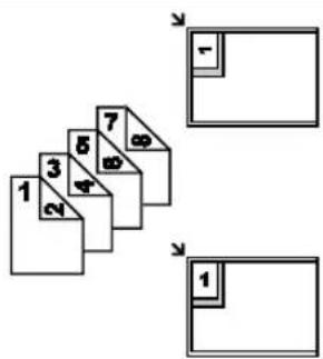 PANASONIC KX-MB1985CN - 快速 ID 复印功能/图像重复功能(仅平板扫描) - 3