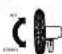MIDEA FE23-CA - ON/OFF - 1