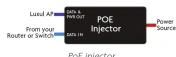 Luxul XAP-1510 - PoE Injector Setup - 1