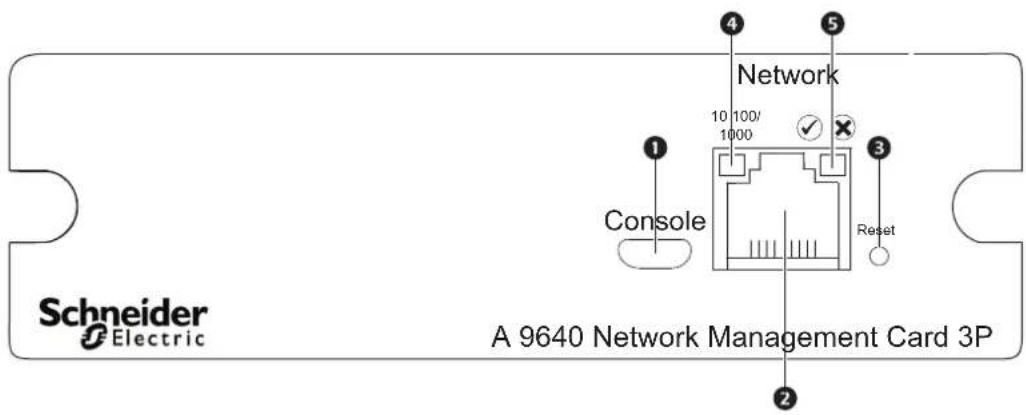 Schneider Electric Network 10 100/ 1000 1 Console Reset 2 A 9640 Network Management Card 3P 3 5 4 5