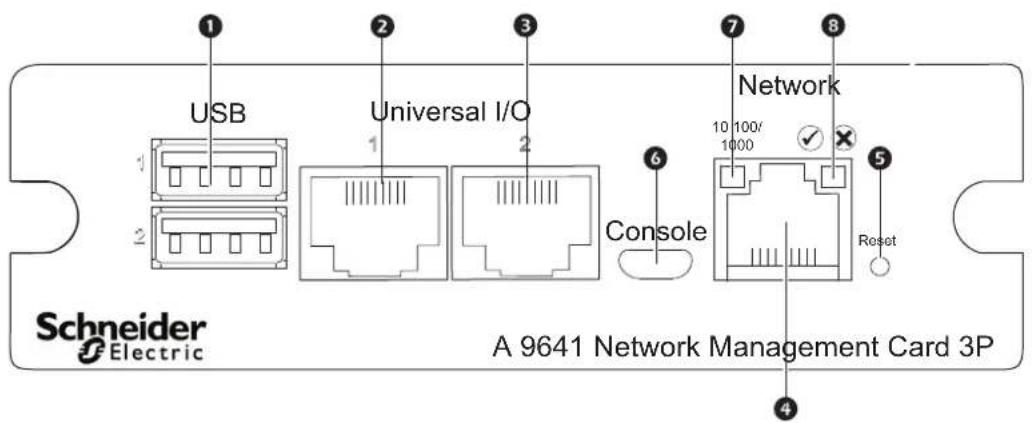 1 USB 2 Universal I/O 3 7 8 Network 10 100/ 1000 Console 5 Reset 4 Schneider Electric A 9641 Network Management Card 3P