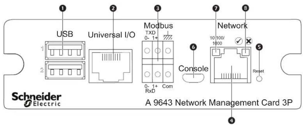 1 USB 2 Universal I/O 3 Modbus TXD 0- 1+ 0- 1+ Com RxD Console Network 10 100/ 1000 5 Reset 4 Schneider Electric A 9643 Network Management Card 3P