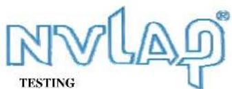 NVLAQ® TESTING