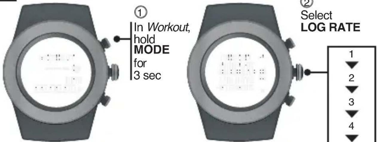 ① In Workout, hold MODE for 3 sec ② Select LOG RATE 1 2 3 4