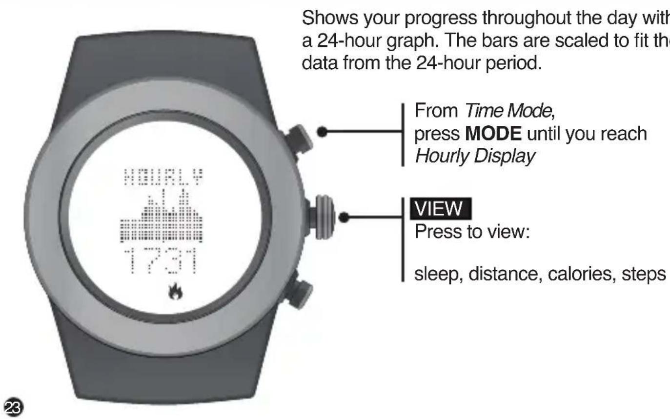Shows your progress throughout the day with a 24-hour graph. The bars are scaled to fit the data from the 24-hour period. From Time Mode, press MODE until you reach Hourly Display VIEW Press to view: sleep, distance, calories, steps