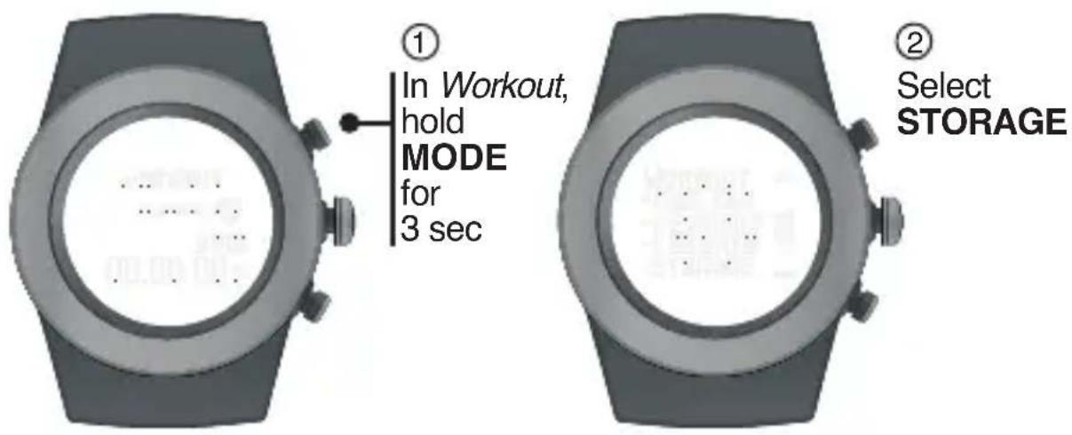 ① In Workout, hold MODE for 3 sec ② Select STORAGE