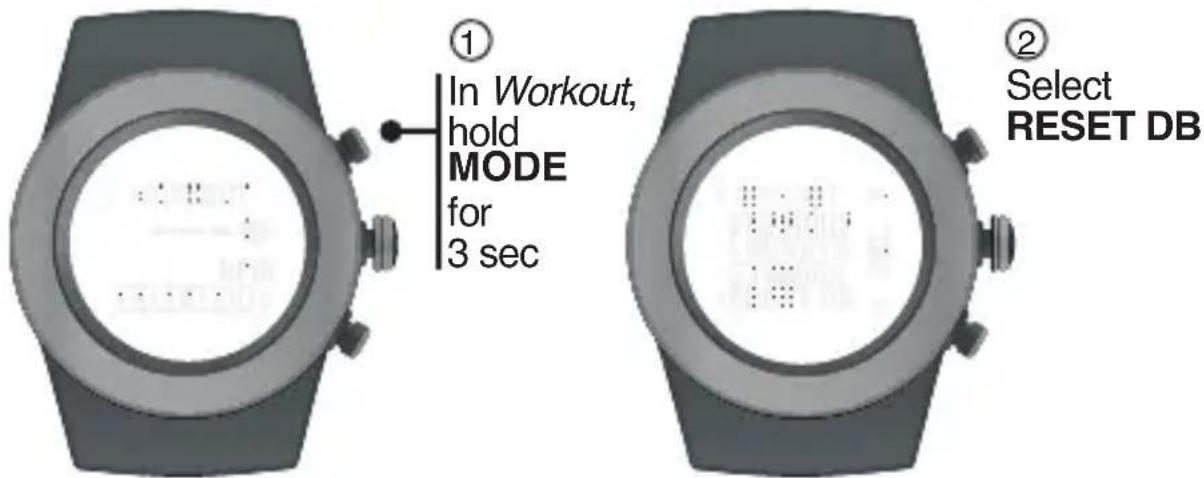 LifeTrak Brite R440 - WORKOUT : DELETE DATA - 1