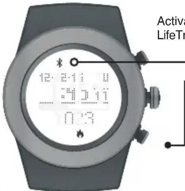 Active LifeTr