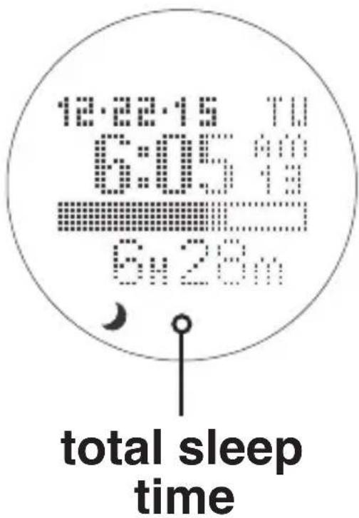12:22:15 TW 6:05 00 6u28m total sleep time