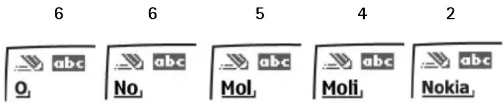 6 6 5 4 2 O, abc No, abc Mol, abc Moli, abc Nokia, abc