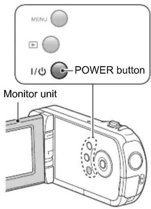 MENU POWER button Monitor unit