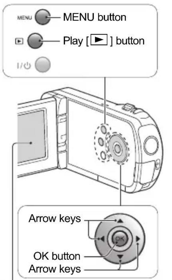 MENU MENU button Play [▶] button Arrow keys OK button Arrow keys