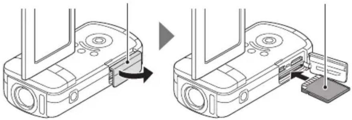 Diagram showing two views of a device with labeled ports and a close-up view of the internal components (no text or symbols present)