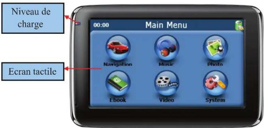 Niveau de charge 00:00 Main Menu Navigation Music Photo Ebook Video System
