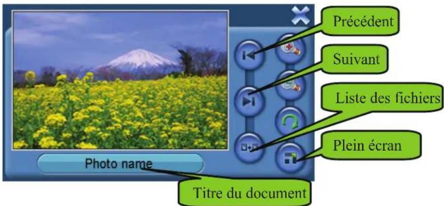 Précédent Suivant Liste des fichiers Plein écran Photo name Titre du document