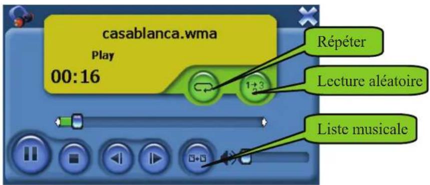 casablanca.wma Play 00:16 Répéter Lecture aléatoire Liste musicale