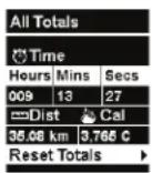 MAGELLAN Switch - Viewing Activity Totals - 1
