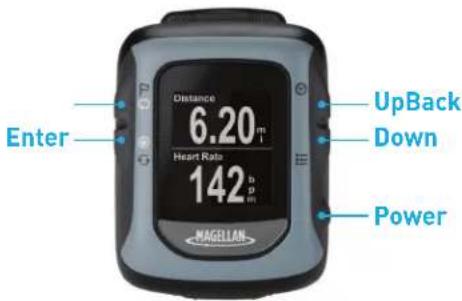 Distance 6.20 m Heart Rate 142 b p m Magellan Enter UpBack Down Power