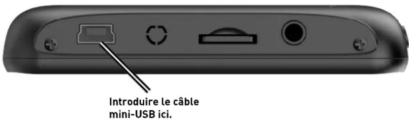 Introduire le câble mini-USB ici.