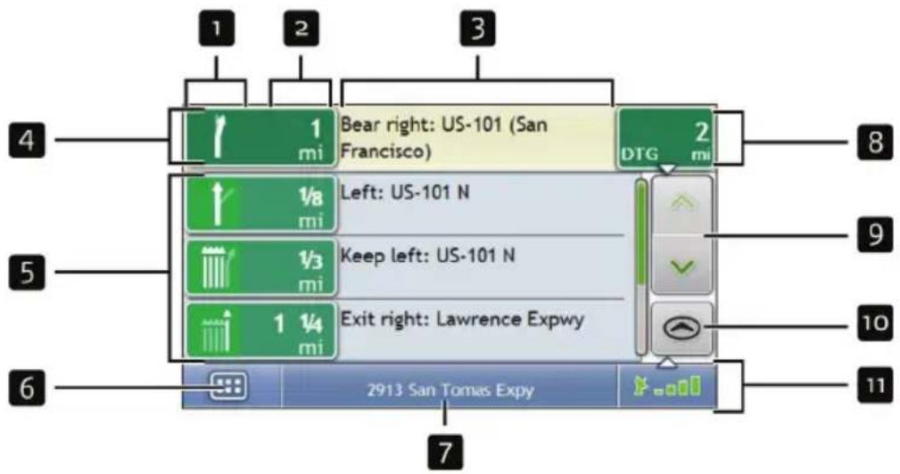 Bear right: US-101 (San Francisco) DTG mi Left: US-101 N Keep left: US-101 N Exit right: Lawrence Expwy 2913 San Tomas Expy