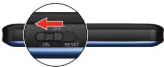 OFF ON RESET