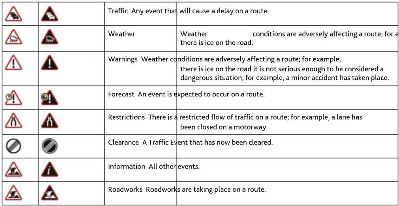 MIO Moov M401 - Traffic and other TMC Events - 3