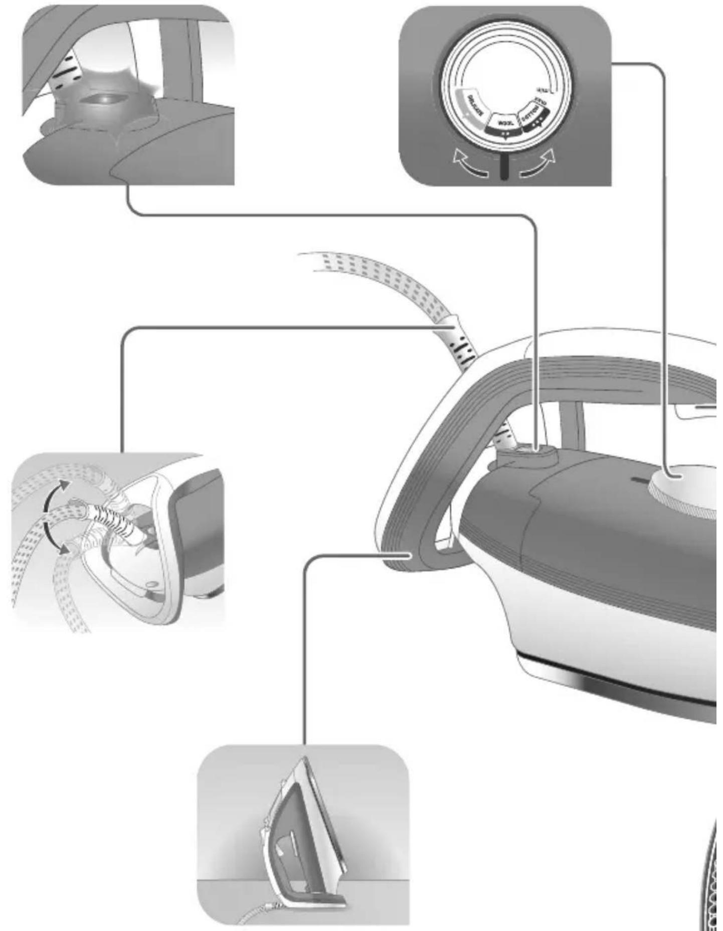 Diagram illustrating the installation of an electric iron with labeled parts including fan, dial, and power switch.