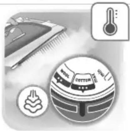 Illustration of a steam iron and a circular kitchen fan with a thermometer icon (no text or symbols)