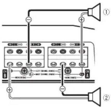 Diagram showing connections between two CDIE audio equipment units with speaker and audio signal labels