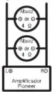 Alavoz ⊕ de ⊙ 4 Ω Alavoz ⊕ de ⊙ 4 Ω L ⊕ RO Amplificador Pioneer