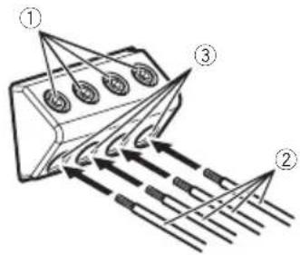 Diagram showing three labeled components (①, ②, ③) with arrows pointing to a device or component, possibly illustrating a process or signal flow.