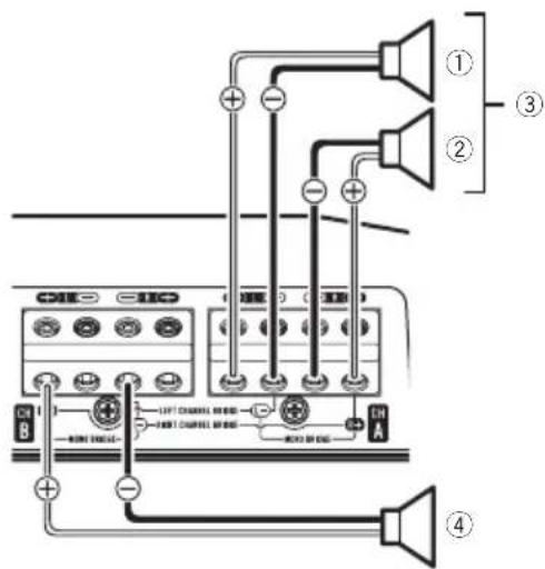 Diagram showing connections between audio equipment with speaker and audio jack labels