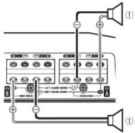 PIONEER GM-D9604 - Conexãodosalto-falantes - 3