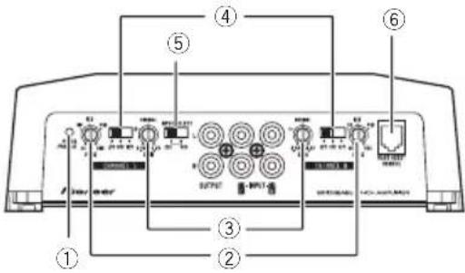 PIONEER GM-D9604 - Introduçãoaosbotões - 1