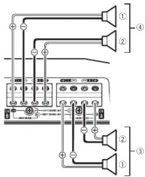 Diagram showing connections between audio equipment and speaker speakers, labeled with component names and polarity indicators.