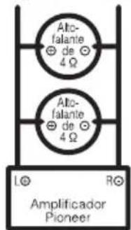 Alto- falante de 4 Ω Alto- falante de 4 Ω L○ R○ Amplificador Pioneer
