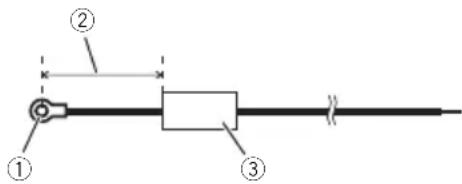 Technical diagram of a mechanical or electrical component with labeled parts ①, ②, and ③