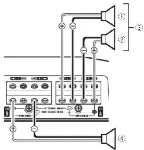 PIONEER GM-D9604 - Conexãodosalto-falantes - 4