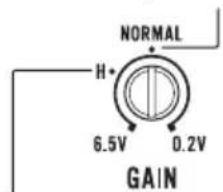 NORMAL H+ 6.5V 0.2V GAIN