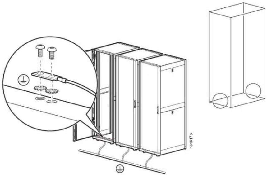 APC AR3300 - HAZARD OF ELECTRIC SHOCK - 1