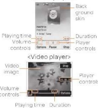 PANTECH P2030 - Media player - 1