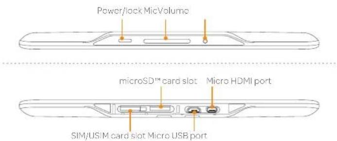 Power/lock MicVolume microSD™ card slot Micro HDMI port SIM/USIM card slot Micro USB port